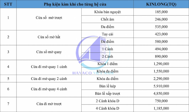 Tài liệu thi công cầu