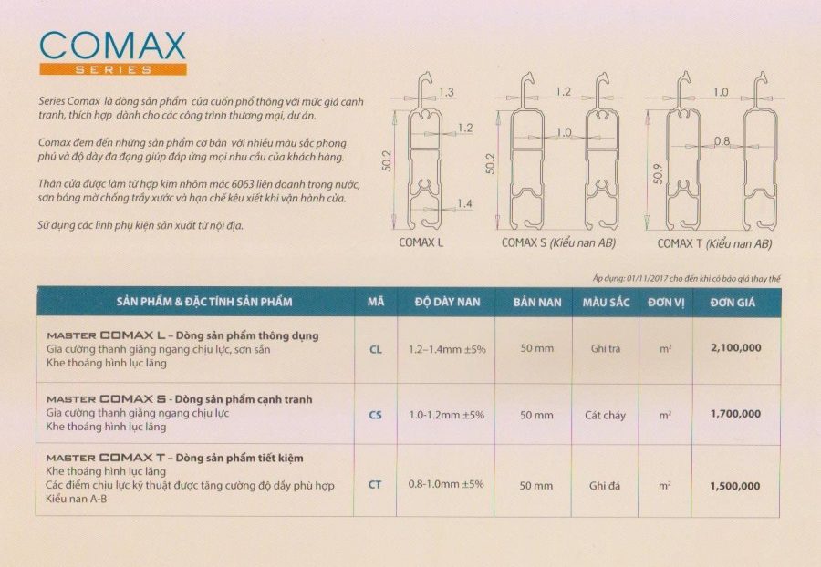 Bảng báo giá cửa cuốn Masterdoor 3