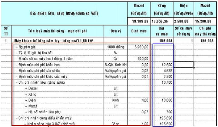 bảng tính đơn giá ca máy