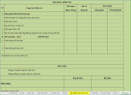 Mẫu checklist nghiệm thu full