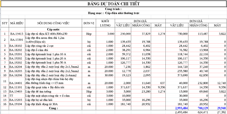 mẫu dự toán điện nhẹ