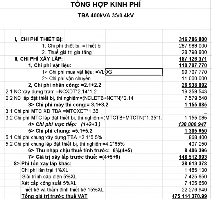 mẫu dự toán điện nhẹ