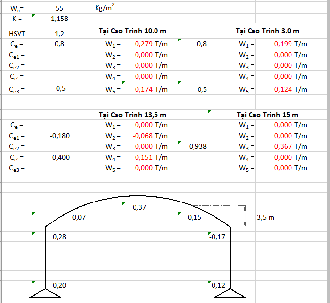 File excel tính toán tải trọng gió