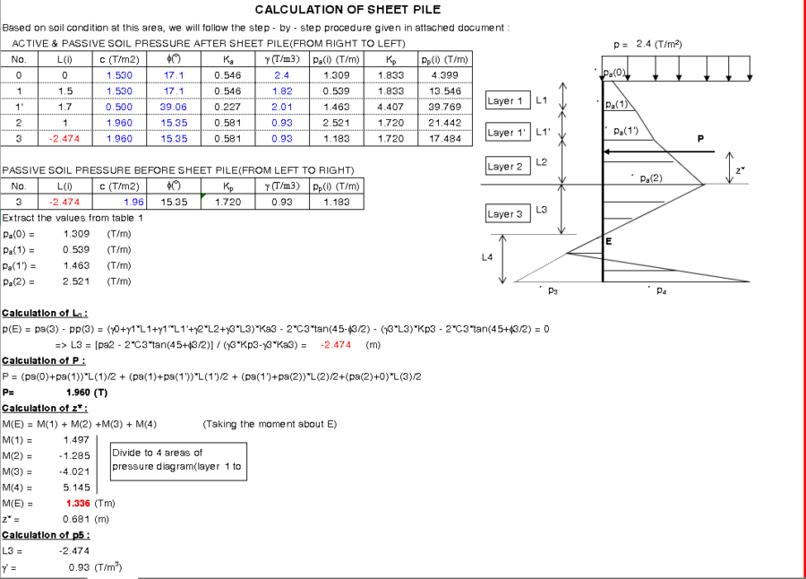 File Excel tính toán cừ larsen bảng tính