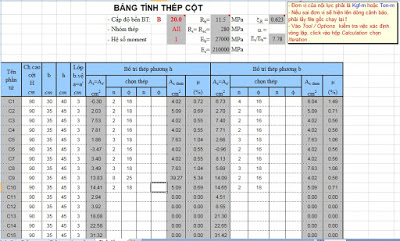 Tính thép cột 2 phương