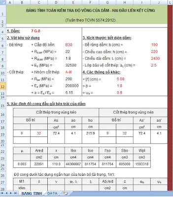 Tính toán độ võng đâm 2 đầu ngàm