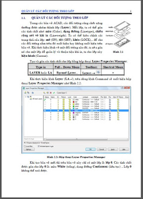 Học autocad