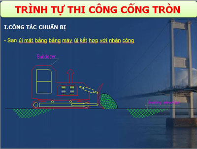 Trình tự thi công cống tròn