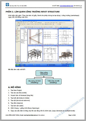 Giáo trình học Revit STRUCTURE