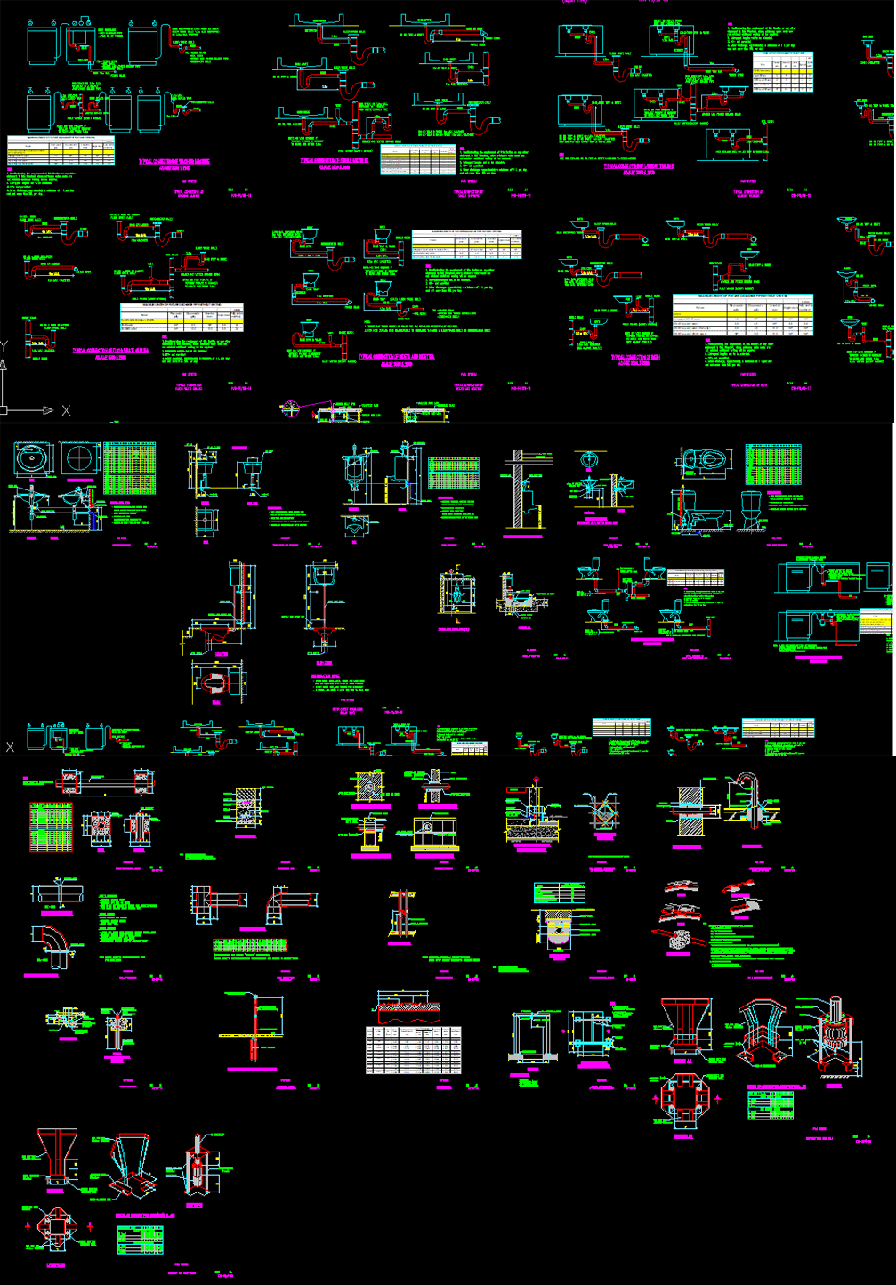 Thư viện autocad cấp thoát nước – Đầy đủ các phụ kiện cần thiết