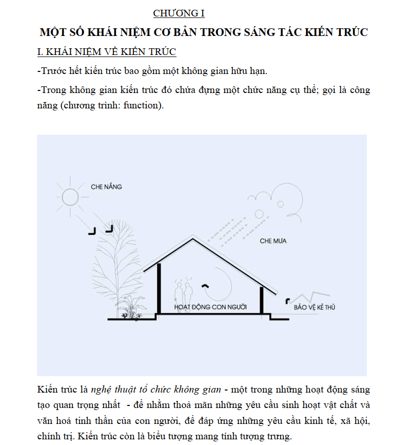 Giáo trình môn Lý thuyết Kiến Trúc