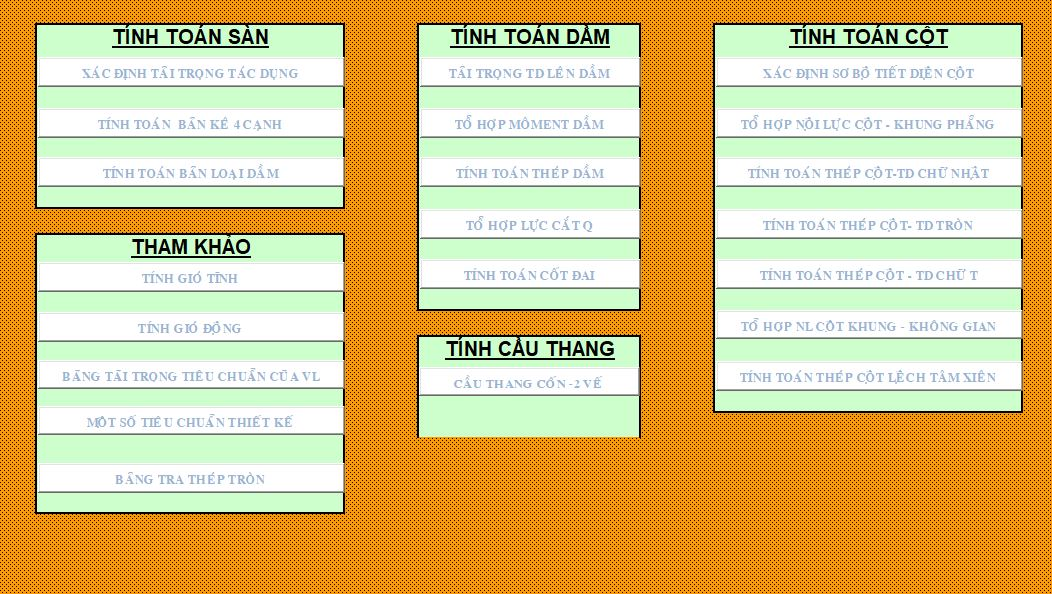 Chương trình tính toán và thiết kế kết cấu bê tông cốt thép siêu đầy đủ