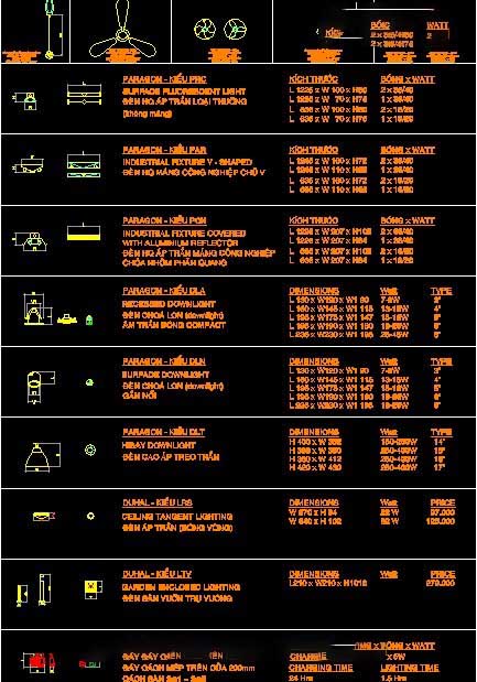 File cad thiết kế đường điện đèn