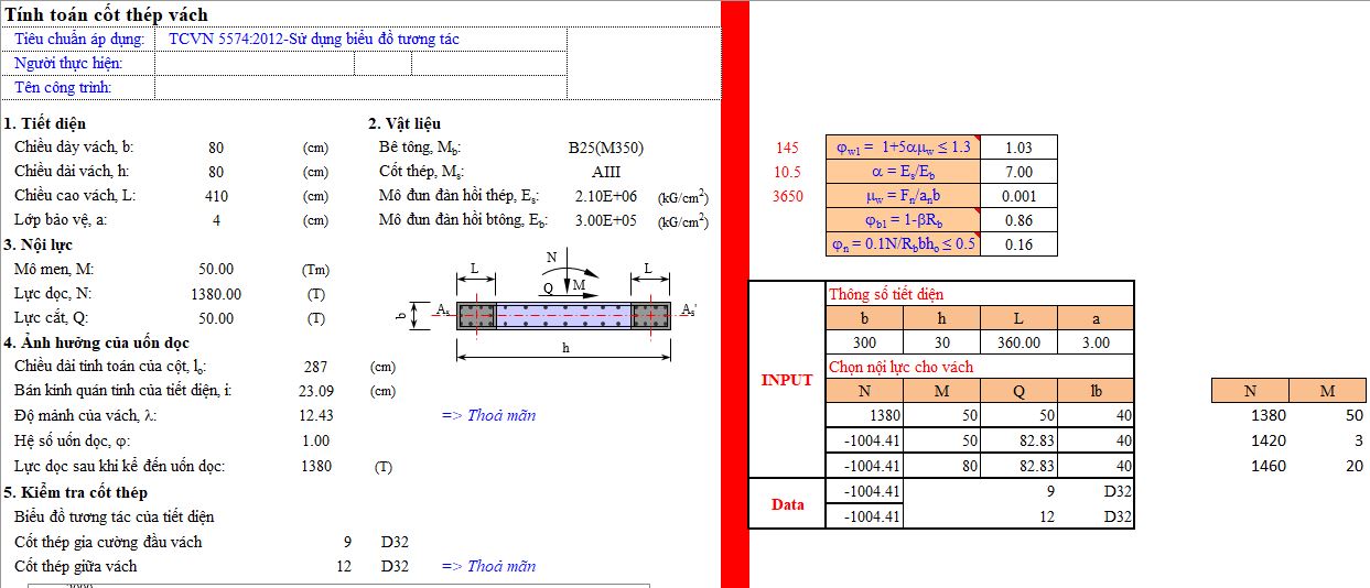 File Excel tính cốt thép vách bằng biểu đồ tương tác  theo TCVN 5574-2012 sử dụng nội lực từ Etabs